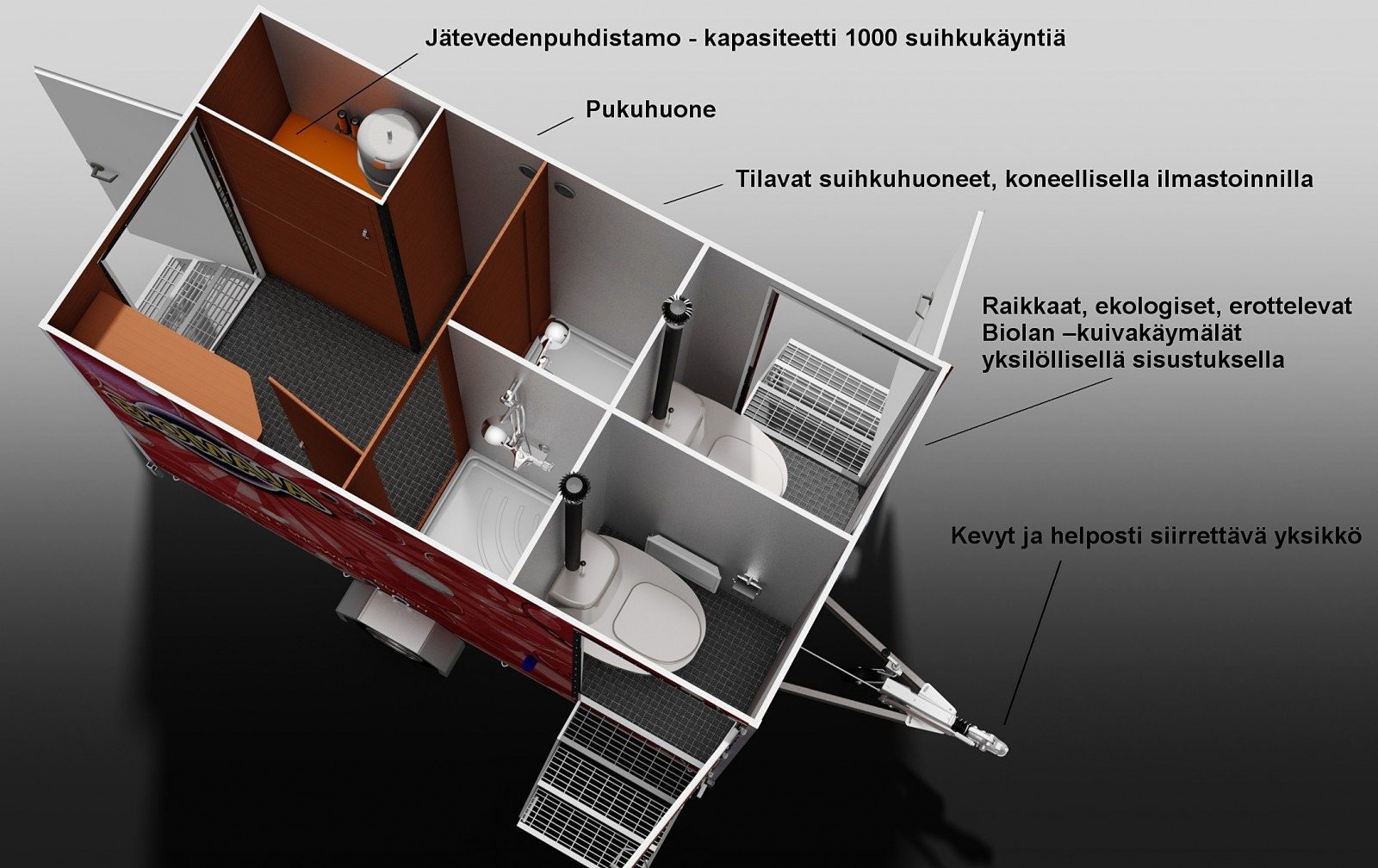 Helsingin Rakennuskonevuokraus Oy